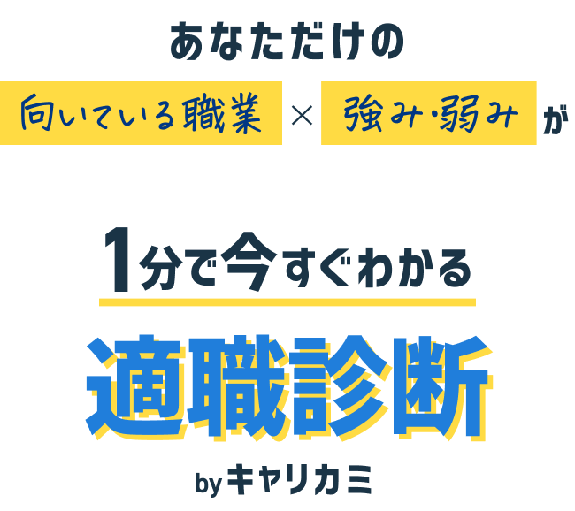 あなただけの「向いている職業」×「強み・弱み」が1分で今すぐわかる適職診断 by キャリカミ