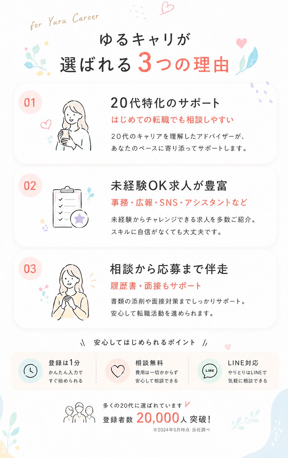 ゆるキャリが選ばれる3つの理由