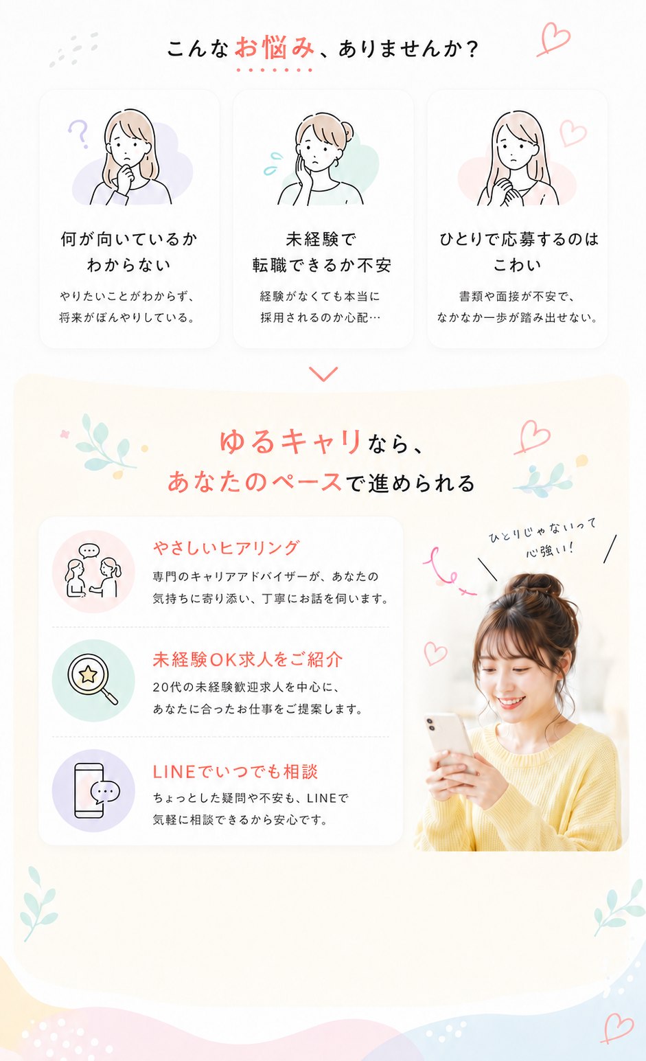こんなお悩みありませんか ゆるキャリなら